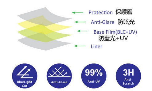 BLC_material.yv.com.hk_47c0c144-cea6-469b-be05-bdd66497e8f4.jpg